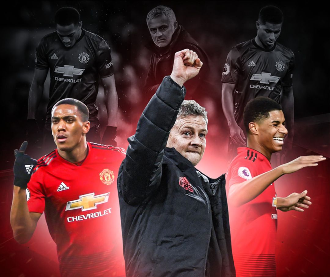 篮球技战术 篮球技战术